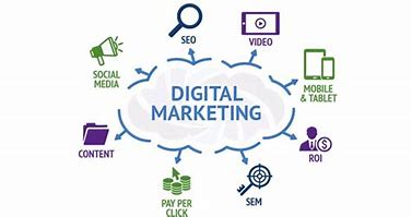 Digital Marketing strategy